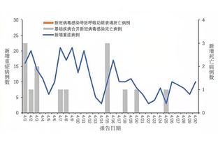 万博体育下载客户端官网截图0