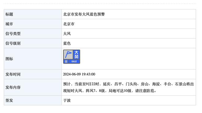 温差签❗皮克：温格当初试图签下梅西是真的，在我决定去曼联之后